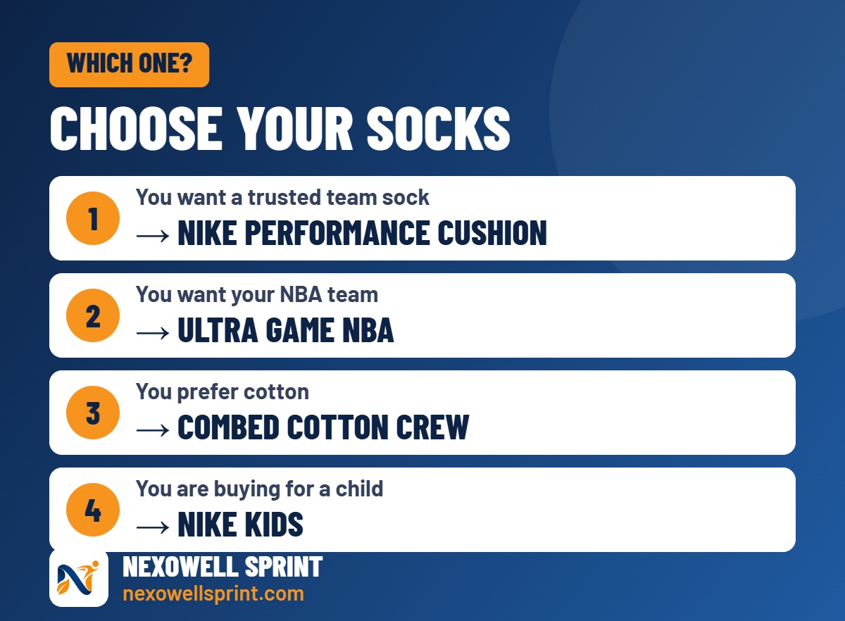 Guide to choosing basketball socks for men and youth