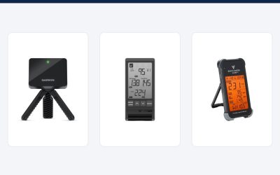 Garmin Approach R10 Review (2026): Accuracy, Simulator Setup and vs Rivals